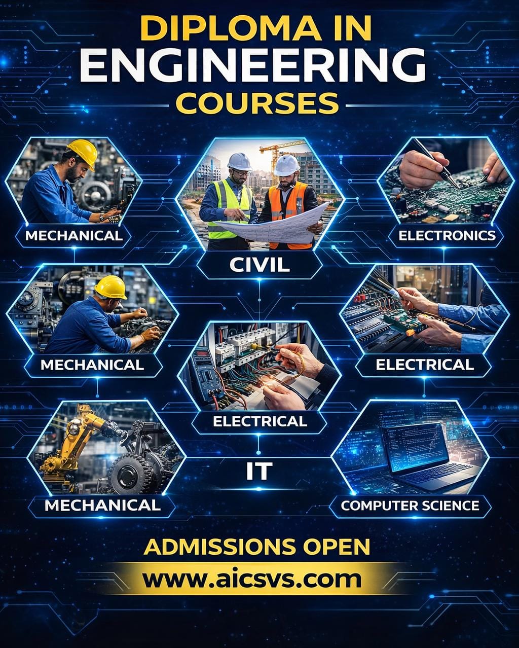 DIPLOMA IN CIVIL ENGINEERING